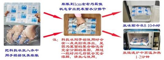 化学冰袋