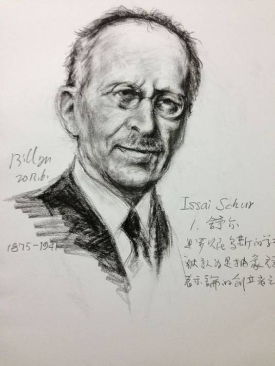 舒尔不等式