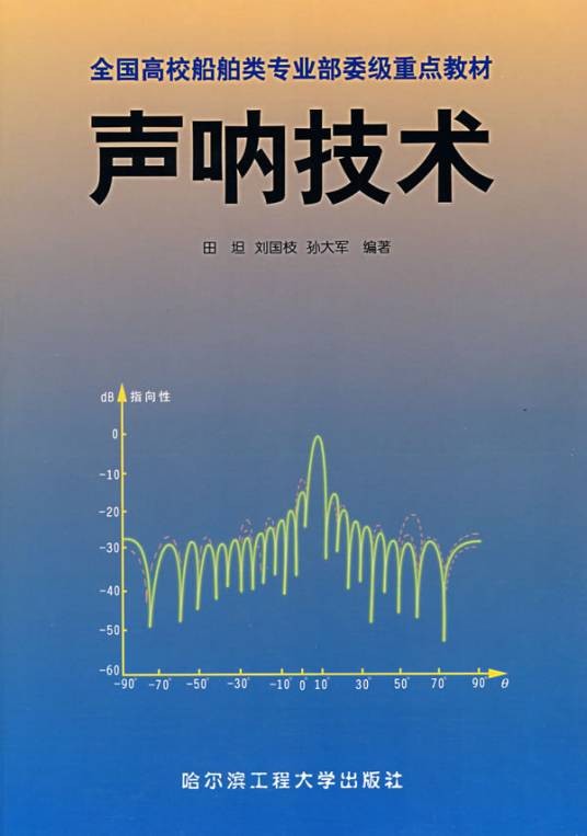 声呐技术