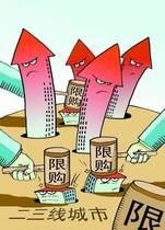 二三线城市限购