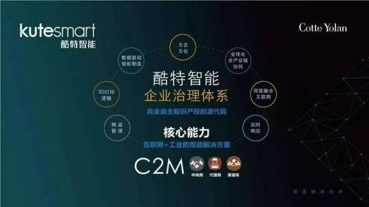 酷特C2M产业互联网平台