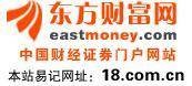 东方财富网