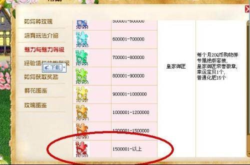 qq游戏魅力等级
