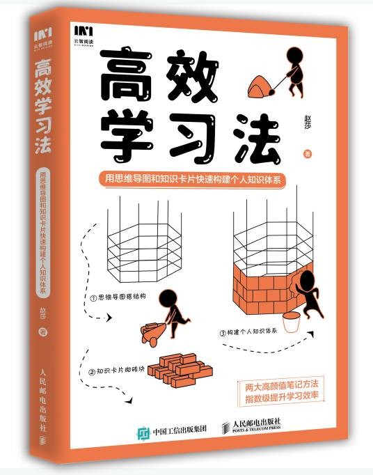 高效学习法用思维导图和知识卡片快速构建个人知识体系