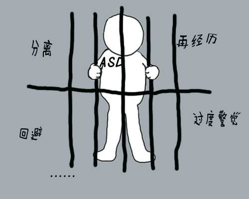 应激