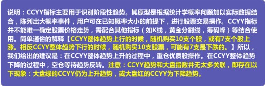 CCYY