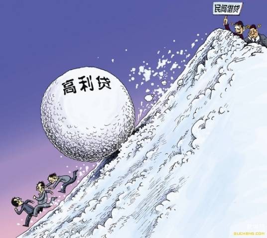 高利贷（金融名词）