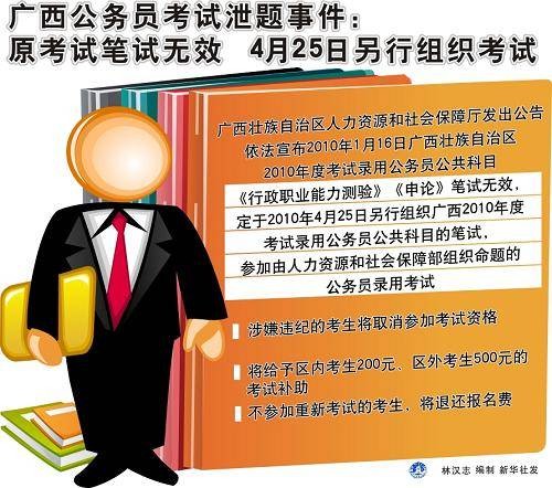 广西公务员考试泄题事件