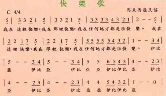 快乐歌（陈加玲、袁洁莹、何佩儿、林颖娴演唱的歌曲）