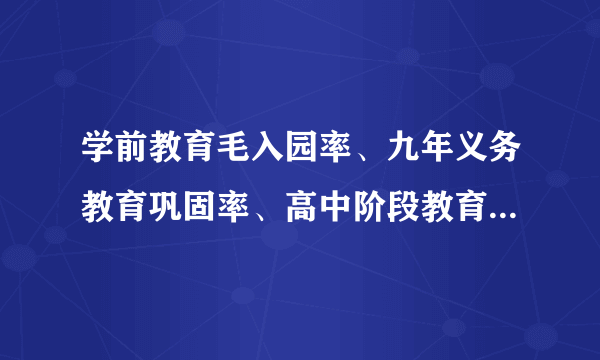 学前教育毛入园率、九年义务教育巩固率、高中阶段教育毛入学率、