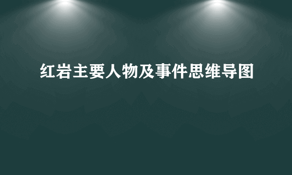 红岩主要人物及事件思维导图
