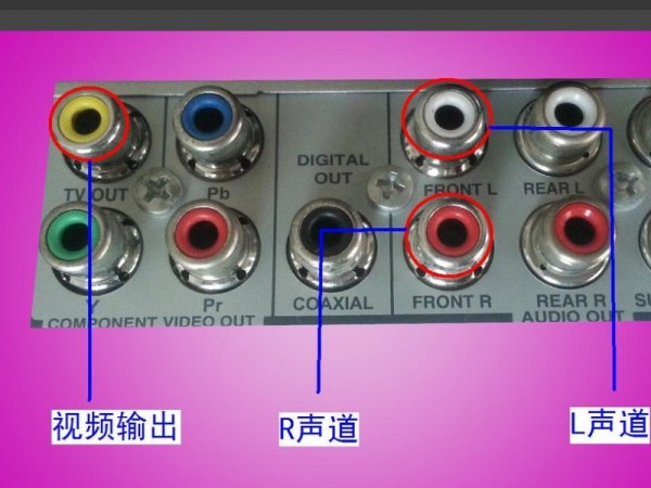 dvd影碟机的接口是什么?