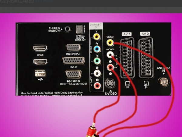 dvd影碟机的接口是什么?