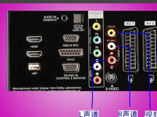 dvd影碟机的接口是什么？