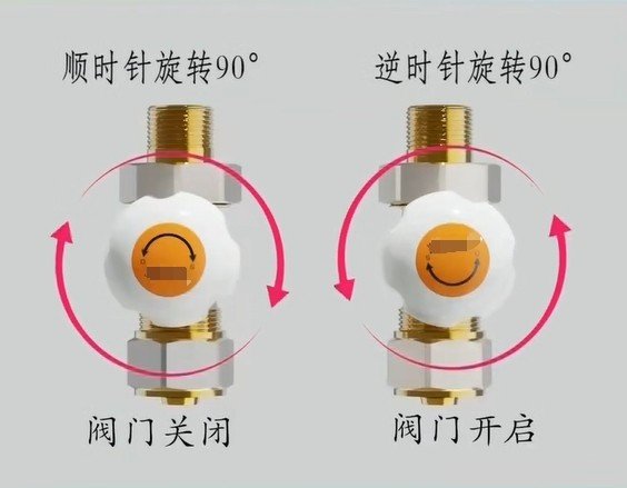 暖气阀门上的s和o怎么拧？