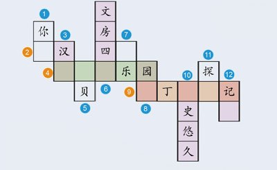 小强填字可以填哪些字词？