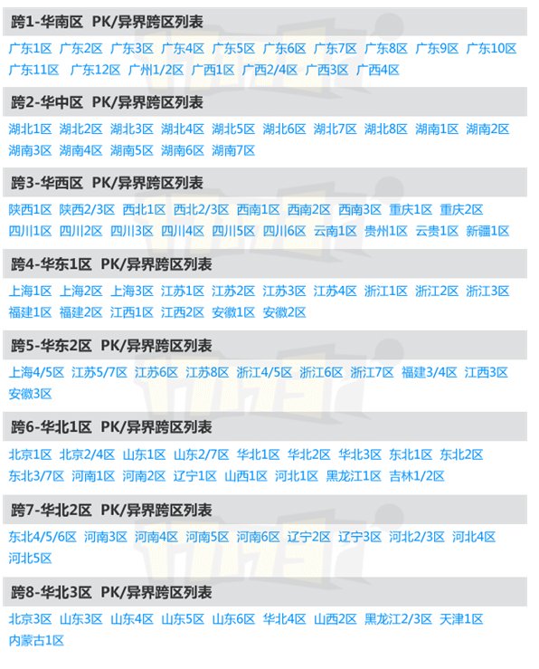 dnf浙江七区是跨几区?跨区列表上找不到。
