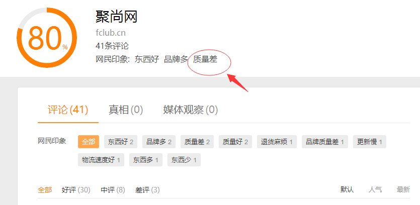聚尚网折扣网怎么样啊?