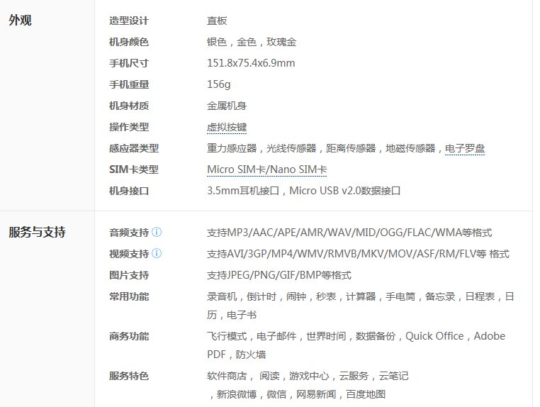 oppo7sm三网通的参数