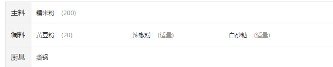 请教如何做米果团子?