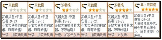 求q宠大乐斗所有武器资料