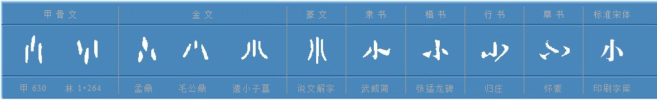 小字的火星文是什么？