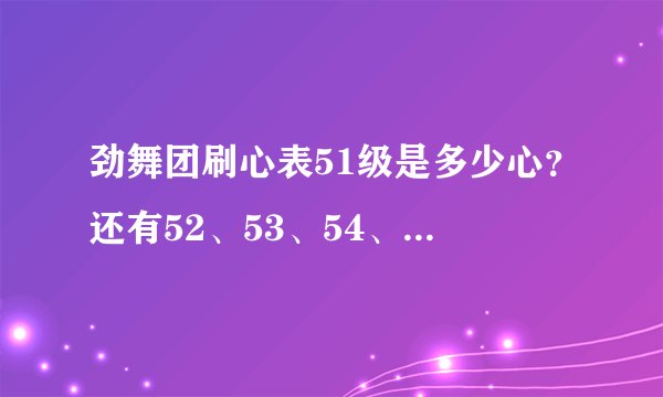 劲舞团刷心表51级是多少心？还有52、53、54、55级这个戒指的刷心表是多少？