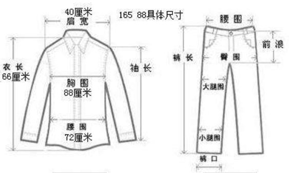 胸围108是多大尺寸?