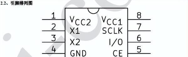 时钟芯片DS1302Z+/DS1302ZN/DS1302Z/DS1302/AIP1302最新中文资料