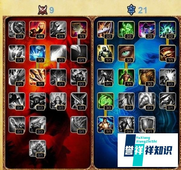 S5新版嗜血猎手狼人沃里克攻略：[1]天赋