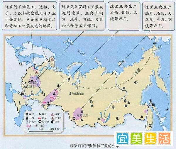 乌克兰和俄罗斯为什么会打仗？