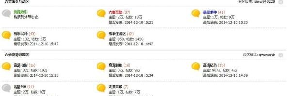 如何利用六维空间下载免费资源