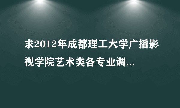 求2012年成都理工大学广播影视学院艺术类各专业调档线。急啊!!!