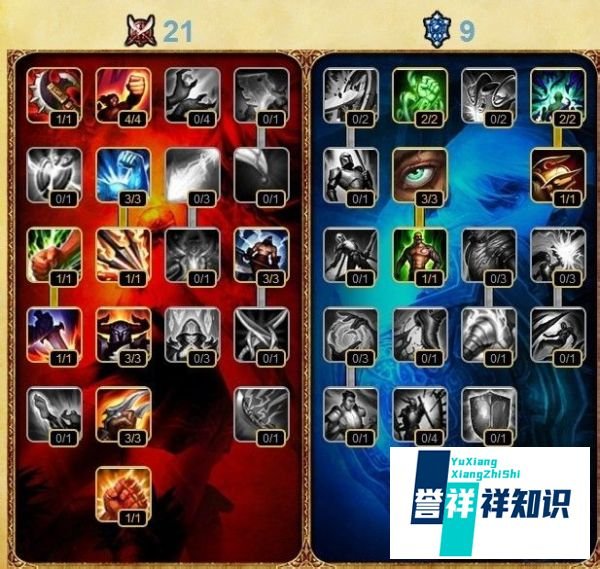 S5新版嗜血猎手狼人沃里克攻略：[1]天赋