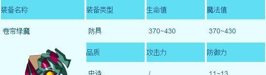 造梦西游3里面的卷帘绿魔怎么获得?