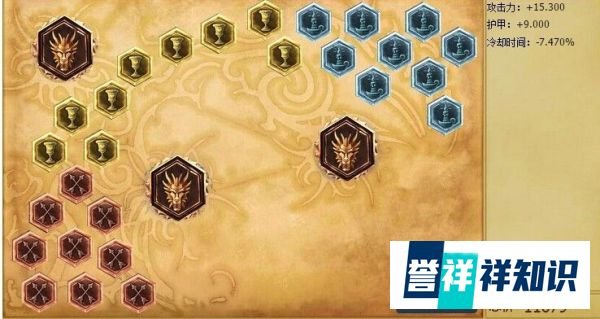 lol巨魔辅助天赋加点图|S6辅助巨魔符文天赋