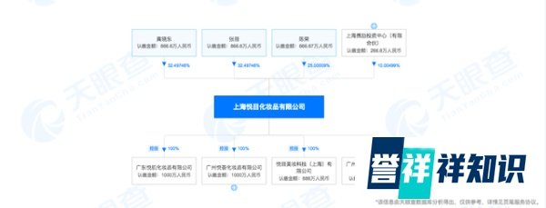 膜法世家海豚皮广告引争议，公司致歉并撤下，4年前险被55亿收购
