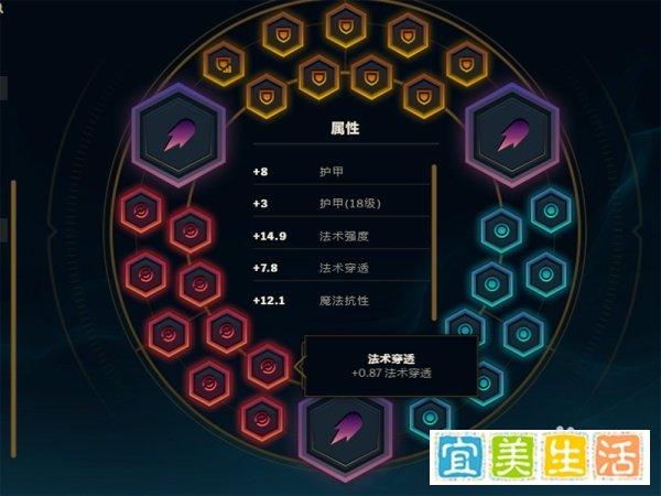 英雄联盟通用法师符文