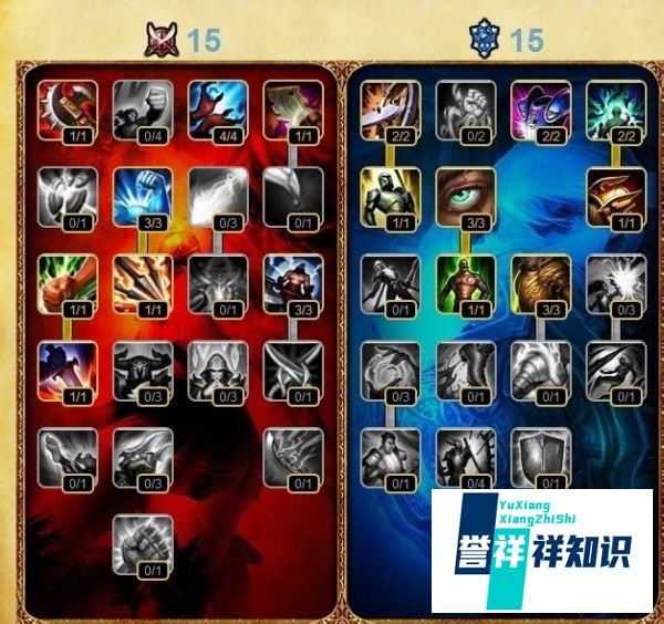S5新版嗜血猎手狼人沃里克攻略：[1]天赋