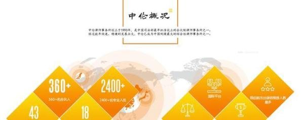 A股惊现“临死股东大会”！律所和三名律师被采取监管措施！