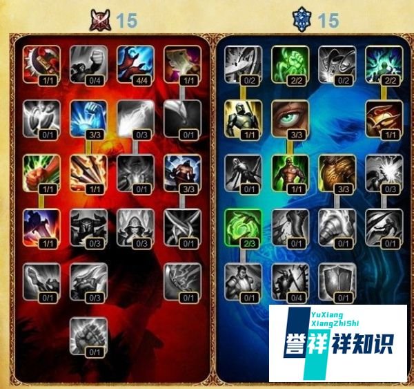 S5新版嗜血猎手狼人沃里克攻略：[1]天赋