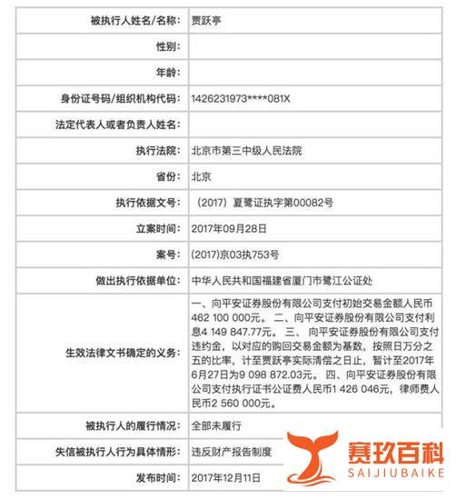 法拉第未来将重组 首席执行官贾跃亭或辞职