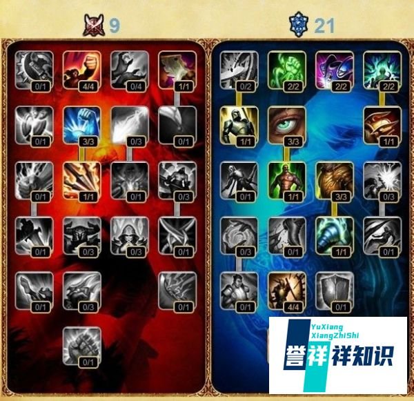 S5新版嗜血猎手狼人沃里克攻略：[1]天赋