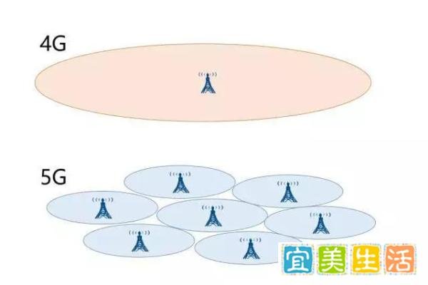 首批5G手机售价万元起步,网友:打扰了,告辞!