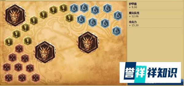 lol巨魔辅助天赋加点图|S6辅助巨魔符文天赋