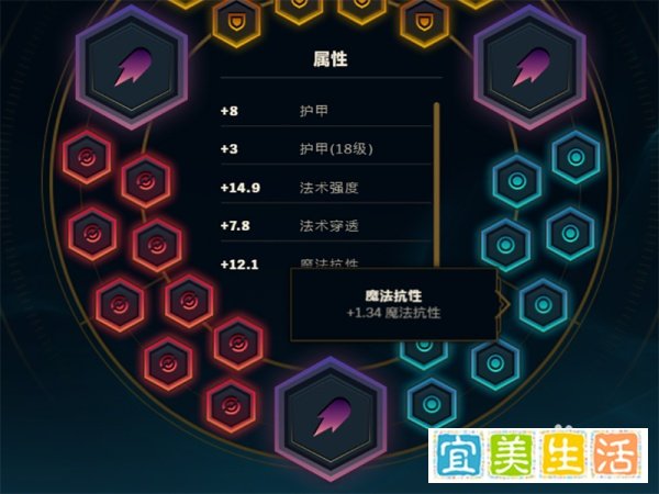 英雄联盟通用法师符文