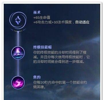 LOL曙光女神辅助符文推荐
