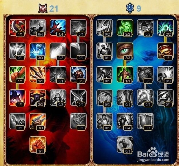 S5新版嗜血猎手狼人沃里克攻略：[1]天赋