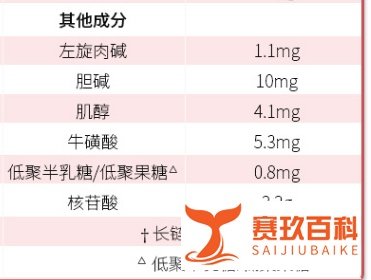 英国爱他美粉金版测评:作为英国爱他美白金升级版,有哪些优势?
