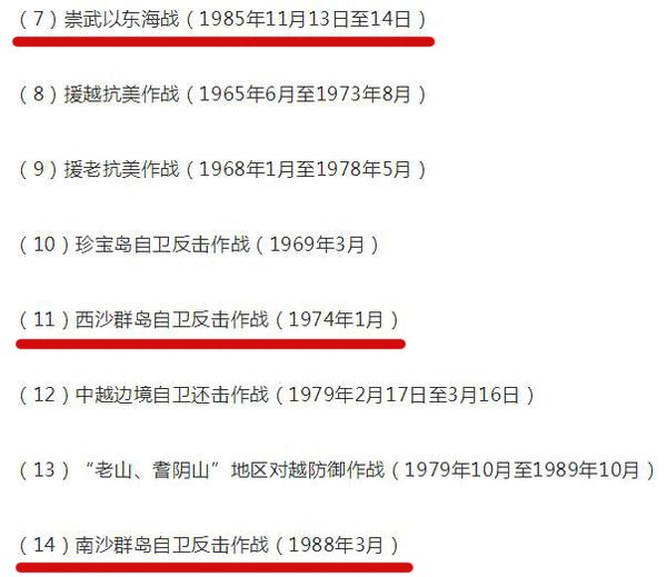 814海战是哪一年?